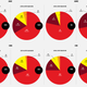 Illustration for article titled These Charts Will Make You Want to Throw Your Television Off a Cliff